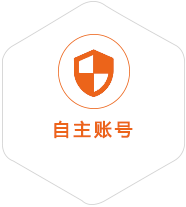 呼中到澳大利亚国际快递